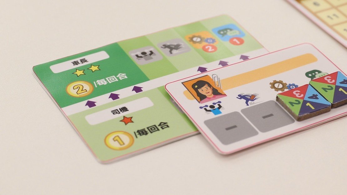 「職場製勝」導師工作坊 玩桌遊助SEN青年體驗職涯規劃圖片3