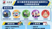 中旅星相伴慈善基金會與協康會攜手啟動「星光伴同行」計劃  以藝術連結家庭與社區 關愛SEN兒童成長路